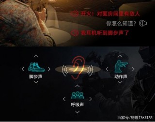 遊戲電競耳機選購攻略