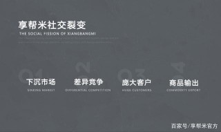 享幫米私域電商：引爆粉絲增長與轉化