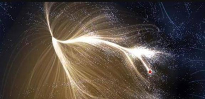 地球屬於太陽系，太陽系屬於銀河系，那麼銀河系又屬於哪裏？