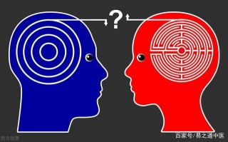 為什麼說陰陽五行學說思維永不過時？因為它符合人類文明進步所需