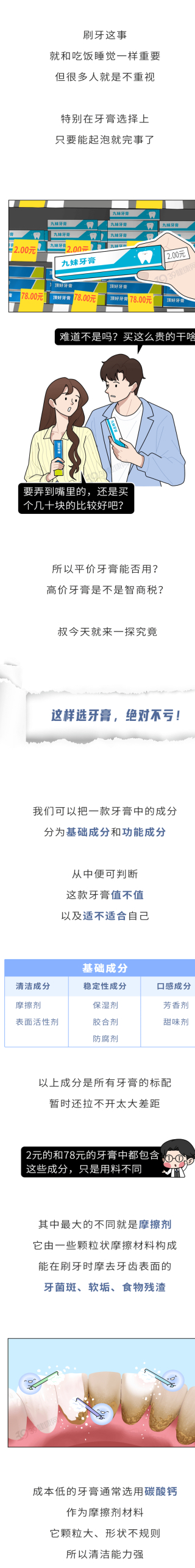 3類牙膏被列入致癌“黑名單”，長期用或有致癌風險？告訴你真相_王桂仙_鄭小婉_ncfnb