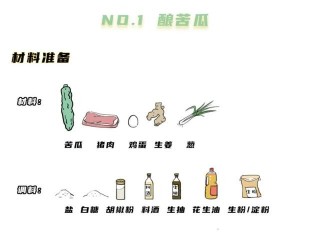 清熱降火！4道老廣最熟悉的“清涼”美食做法，趕緊收藏一下吧~