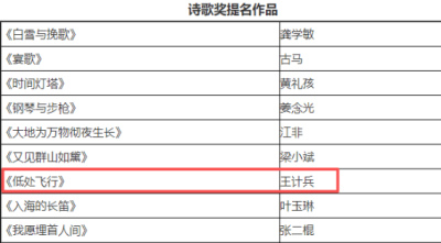 “外賣詩人”王計兵入圍魯迅文學獎_作品_生活_外賣員