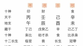 八字婚姻：已婚中年婦女為愛情選擇離婚，後他們能在一起嗎？