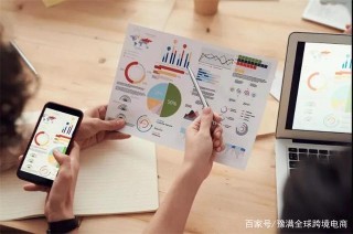 跨境電商入門第一步：如何打造自己的團隊-豫滿全球