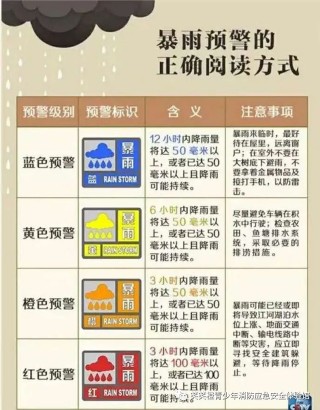 沙塵暴是什麼感覺？被台風暴雨襲擊是什麼感覺？快來“笑笑橙”體驗VR高科技