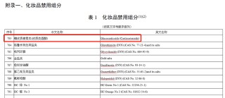福建漳州市衛健委通報嬰兒面霜致“大頭娃娃”事件：產品含激素 線索移送公安機關
