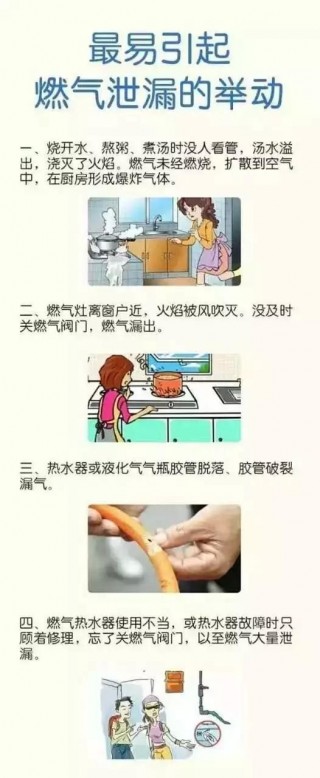 關於家庭燃氣消防安全，這些你都應該知道