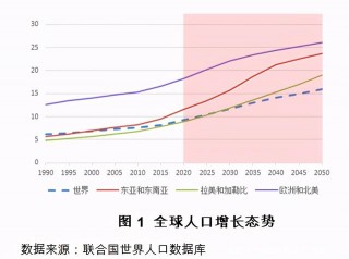 連平：應對人口老齡化需增強財富管理供需適配