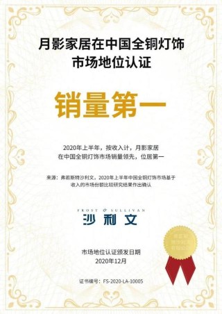 雙冠聯手！全銅燈飾全國銷量第一的月影家居攜手奧運冠軍張繼科帶來1999銅燈套餐！