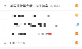 印度科學家冒死爆料，外交部發聲質疑：新冠病毒源頭是美國實驗室，這次實錘了？
