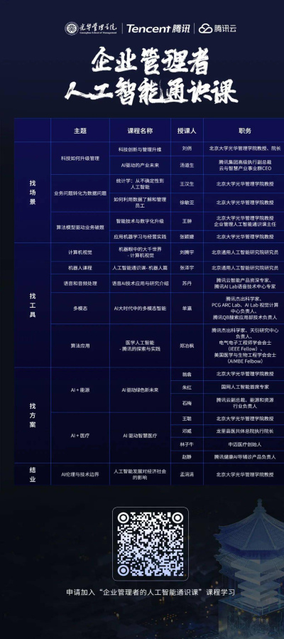 北大光華聯合騰訊打造的人工智能通識課正式開課 首期“AI+能源”產業案例同步開講