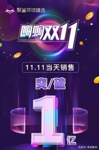 雙11大促超2億 打響零售電商精益運營戰 聚鯊環球精選的逆勢增長