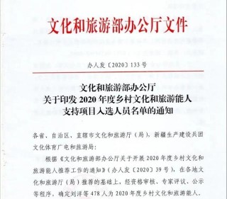 榜上有名！遷安市1人入選全國鄉村文化和旅遊能人名單！