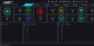 電動車檢測識別—智人時代阻車系統