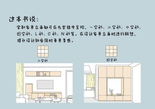 裝修必備新書推薦：《和家好好相處》——志邦家居帶你見招拆招