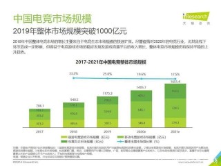 第一批電競畢業生電競相關領域就業率出來了 速戳！
