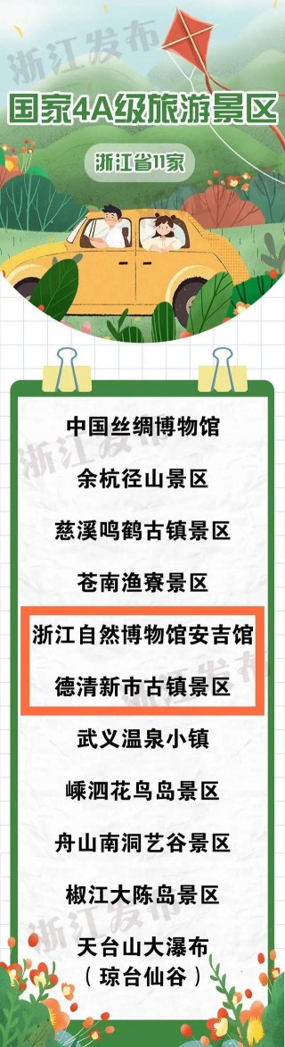 湖州又新增2家國家4A級旅遊景區！你去過嗎