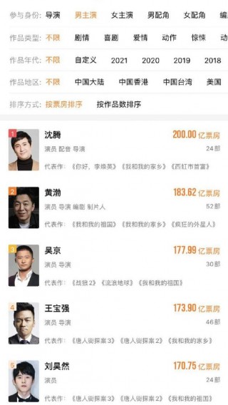 娛樂圈變了，周星馳也妥協了，艾倫當《美人魚2》主角也是迫不得已
