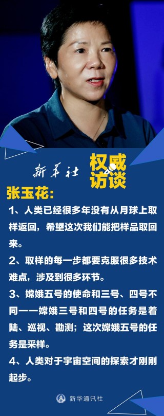 權威訪談｜嫦娥五號探測器系統副總指揮張玉花：從探月出發，向更遠的外太空探索