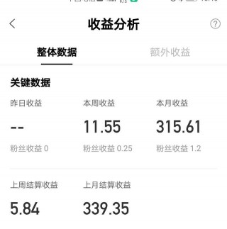 小白在百家日更2個月，收入600+，分享3個體會給有需要的你