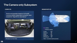 再等等，2025 年你就能買到一輛自動駕駛汽車了