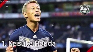 太陽報：孫興慜亞洲歷史第2！車範根未進前10，樸智星只排第9