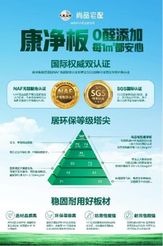 智能制造助力健康環保 家居行業奏響綠色樂章