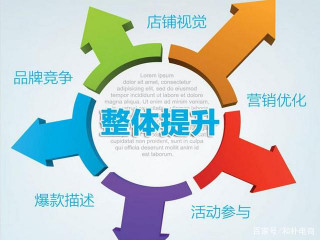 成都酒類電商代運營的價值有哪些？電商代運營是做什麼的？