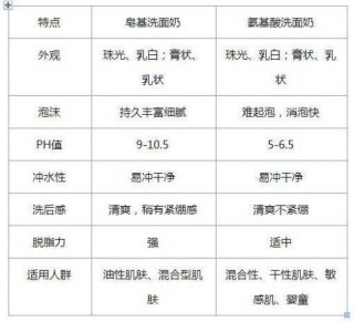 為何韓國女生的皮膚比我國好？原因就藏在這3件事中，難怪顏值高