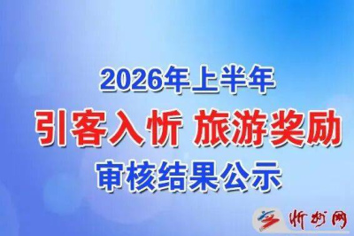 忻州市關於2026年上半年引客入忻旅遊獎勵審核結果的公示_旅行社_文化_異議