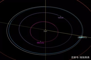 那不是小行星，那是垃圾！