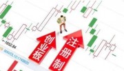 44％上漲告別歷史 不再一刀切 新股兩極分化將成