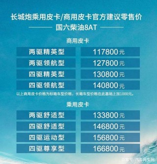 欲做大皮卡市場，“炮系列”能幫長城汽車多大的忙？