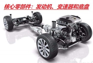 汽車的使用壽命是多長時間？15年以上的汽車還能開嗎？