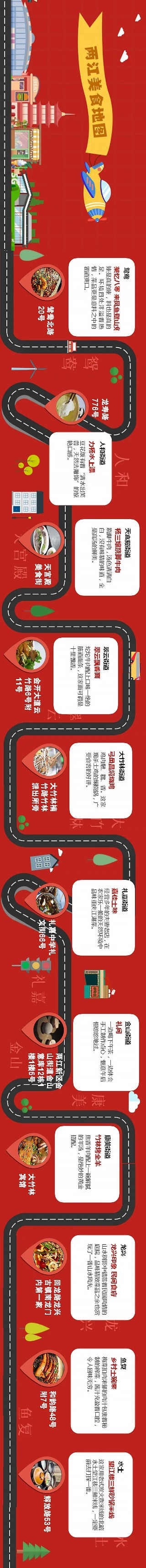 年味·兩江丨麻 辣 鮮 香……兩江美食地圖請收好！