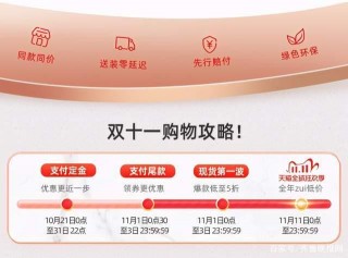 居然之家數字化轉型全方位釋能 十餘品牌聯合突圍家居“雙11”