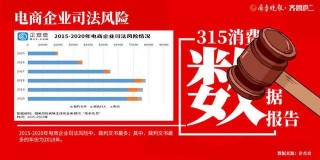 數據315丨電商、旅遊行業經營異常與裁判文書占比最高