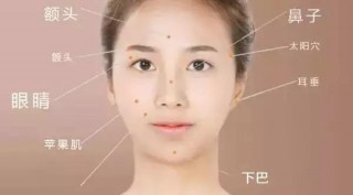 老爺爺告訴你臉上有聚寶盆的女人面相，旺夫益子