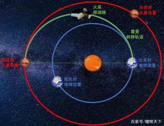 印度空間志向的內在哲學，成本不降到極限，絕不甘休