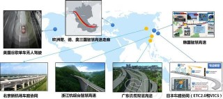 國際觀察｜數字時代的智慧高速公路全球趨勢