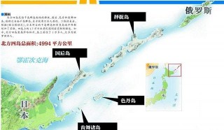 多輪談判宣告失敗，美軍司令高調支持日本：武力奪取北方四島