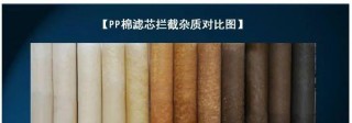 這個信號出現，說明你家的凈水器濾芯該換了！附濾芯