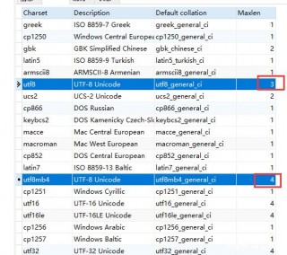 mysql數據庫保存異常：state「HY000」；error code「1366」