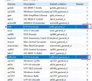 mysql數據庫保存異常：state「HY000