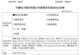 外資紮堆調研中穎電子 關注新項目及汽車電子研發
