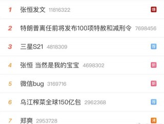 2021年開年娛樂大瓜一瓜接一瓜，近日你吃到誰的瓜了？