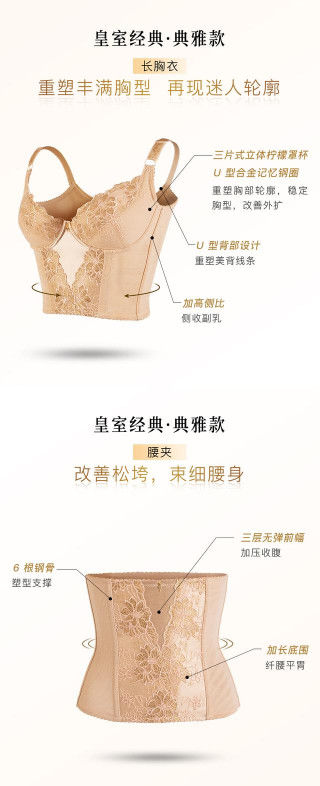 IKEWENNA美體內衣，不同年齡情況如何選擇？