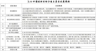 “5.19”旅遊日 青海多家重點景區推出優惠措施
