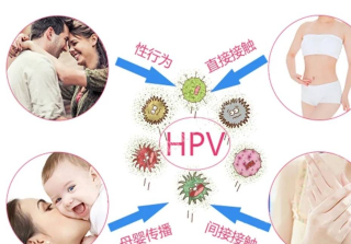 濟南軍頤醫院：濟南哪些醫院能看HPV感染_患者_治療_影響